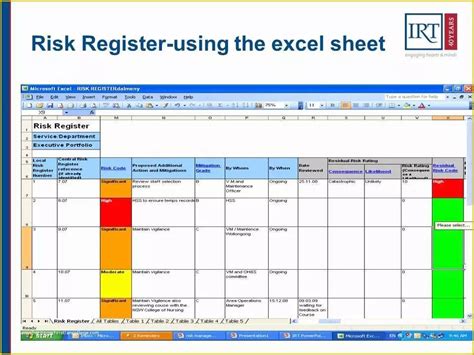 Risk Register Template Excel Free Download Of Project Management Excel