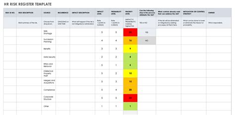 Risk Register Template in Excel