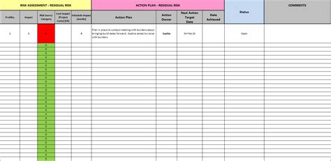 Risk and Issue Log Template Excel Learning Pinterest Template