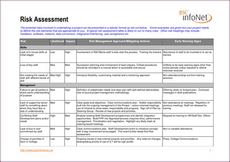 Risk assessment template.  See examples of risk assessments for different types of busines...