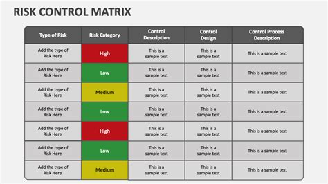 Risk control matrix template.  Customize a risk matrix with built-in or custom...