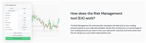Risk manager ea.  Consulte el gr&aacute;fico con los fondos de renta varia...