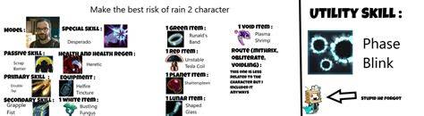 Risk of rain 2 items for each character.  The Unstable Tesla Coil shoo...