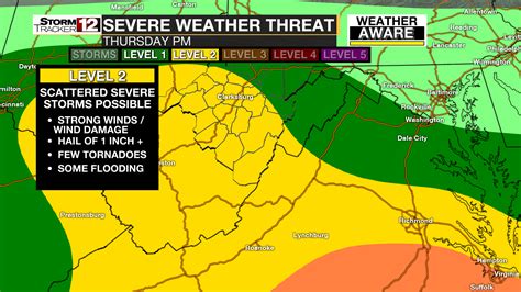 Risk of strong to severe storms on Thursday