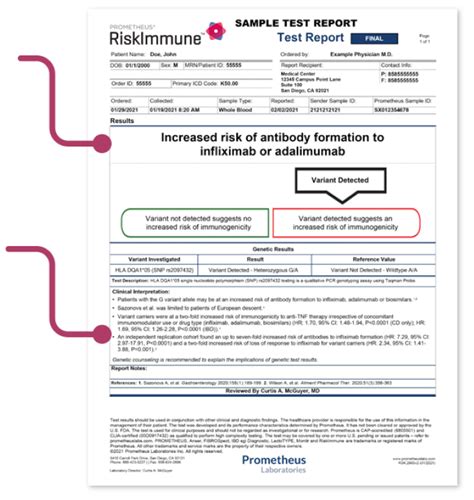 RiskImmune – Prometheus Laboratories