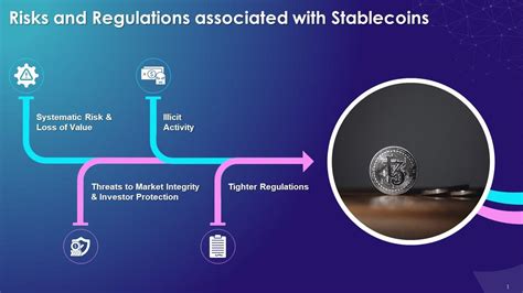 Risks Associated with Private Stablecoins: The CBR's Concerns in Detail