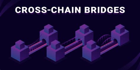Risks and Vulnerabilities Associated with Cross-Chain Bridges
