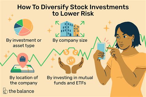Risky stocks to invest in. Things To Know About Risky stocks to invest in. 
