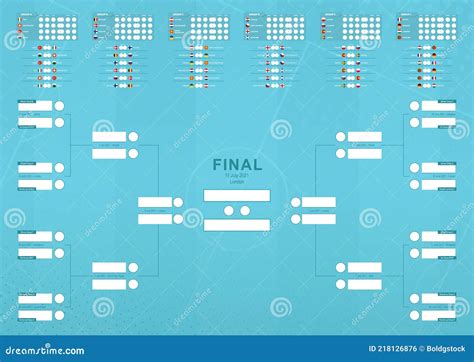 Risultati delle partite di calcio, statistiche sportive