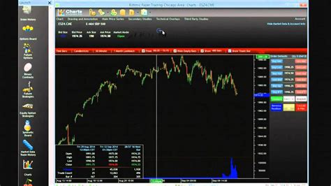 Rithmic trader pro. This video is a very high level, basic overview of Rithmic R-Trader Pro. It will help you with basic navigation as well as getting a chart set up, and … 