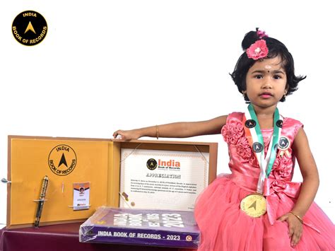 Rithvika biography examples