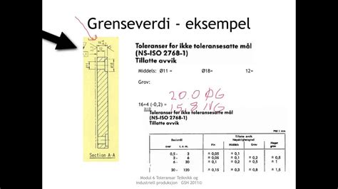ALMOST - 8.5'' YURI GRADIENT RINGS IMPACT - TABLA SKATE