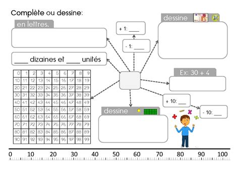 Rituel: Chaque jour compte – Caracolus