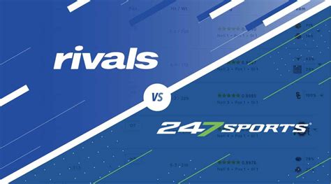 Rivals247. Launched. November 4, 1998; 24 years ago. ( 1998-11-04) [1] Current status. Online. Rivals.com (stylized as rivals) is a network of websites that focus mainly on college … 