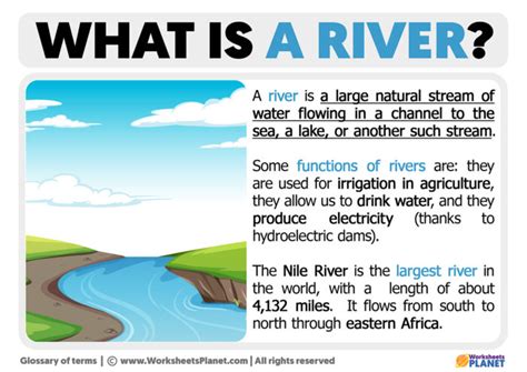 River Definition