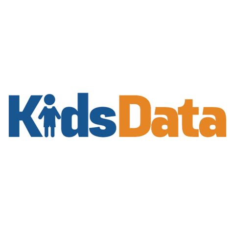 Riverside County Summary - Kidsdata.org