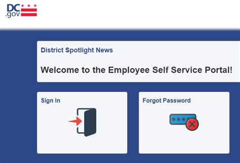 Benefits enrollment for active employee's has to be completed online through our PeopleSoft eBenefits system. The following are the PeopleSoft Employee Self Service login instructions: Visit the PeopleSoft Login - https://selfservice2.cccounty.us/. Enter your User ID - This is your 5-digit employee ID number (do not enter a prefix of "CCC"). 