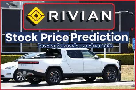 Rivian Stock Price Prediction 2023