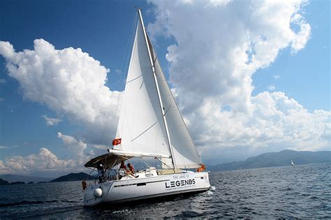 Rixos Sailing Cup Anasayfa. 