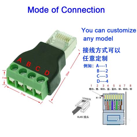 Rj45+To+Terminal+Connector at RS - Allied Elec