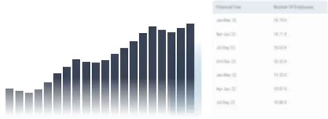 Rmlite Overseas (Opc) Private Limited - The Company Check