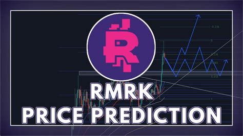 Rmrk Price Prediction