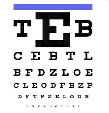 Rmv Eye Test Chart A Visual Reference of Charts Chart Master