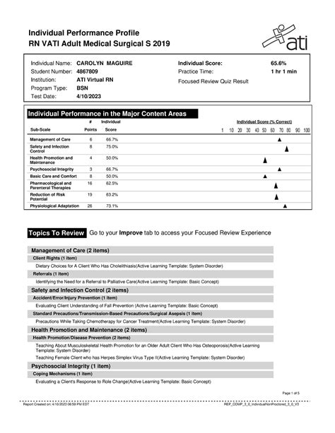 Rn learning system medical-surgical final quiz. Unformatted text preview: Individual Performance Profile RN Learning System Medical-Surgical: Final Quiz ati Individual Name: INES KAMALI Individual Score: 98.0% Student Number: D41129913 Practice Time: 1 hr 11 min Institution: Chamberlain U Addison BSN Program Type: BSN Test Date: 1/22/2022 Individual Performance in the Major Content Areas ... 