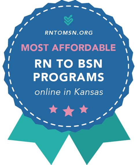 Ph: 785.670.1525. Fax: 785.670.1032. Email. School of Nursing. Undergraduate Programs. RN-to-BSN Program. Graduate Programs. An online RN to BSN program specifically designed for the professional working RN currently holding an Associate’s Degree in Nursing. . 