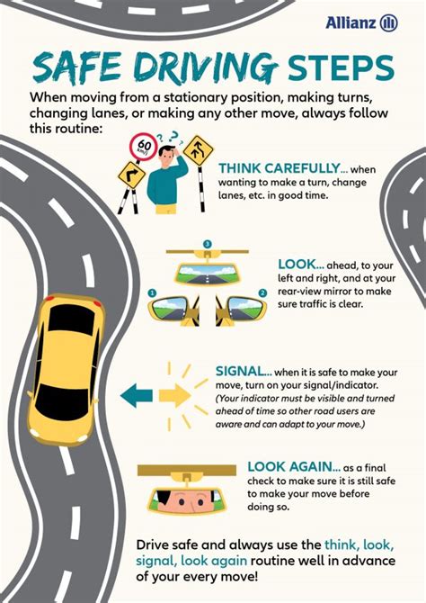 Road Safety Tips for Safe Driving
