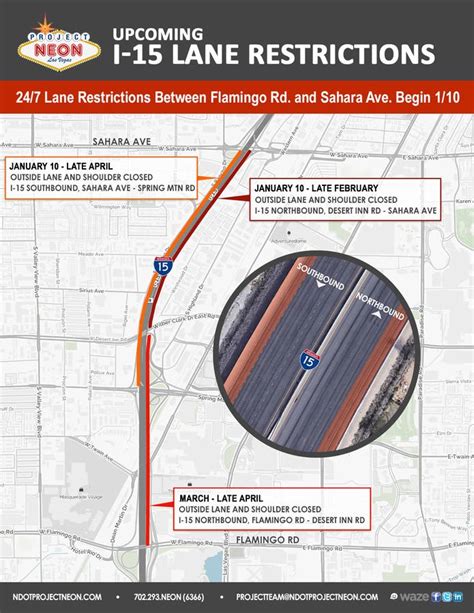 Oct 3, 2023 · Lane Closures/Traffic Delays for Resurfacing Of Bridges On State Route 341 (Geiger Grade) 09/25/2023 9:21 AM. Restrictions Announced in Las Vegas Centennial Bowl. 09/22/2023 1:37 PM. Overnight Closure of Tropicana Ave Over I-15. 09/20/2023 2:35 PM. Periodic Lane and Ramp Closures For Resurfacing of U.S. 395 in Cold Springs. 09/20/2023 8:39 AM . 