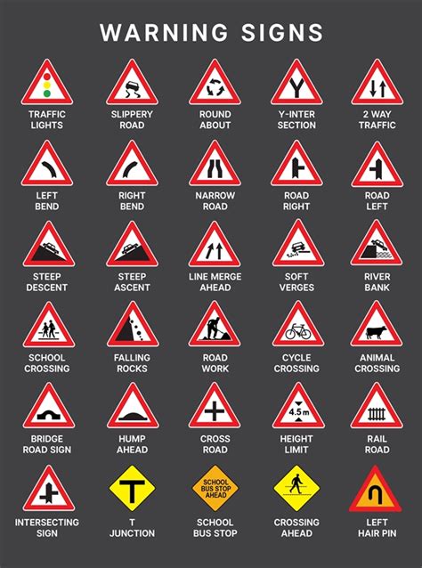 Road signs in the Philippines explained