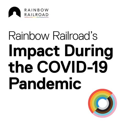 Roadblocks for rainbow refugees