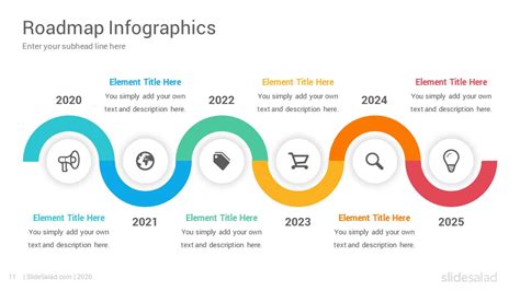 Roadmap Template Google Slides