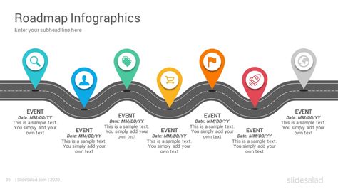 Roadmap template google slides dastpackage