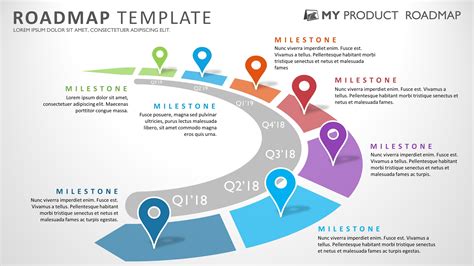 Roadmap template ppt free download pdf.  This customizable PowerPoint template S...