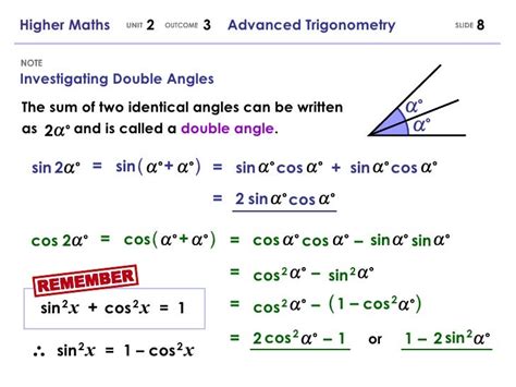 Roads Advanced Trigonometry Academics For Answers