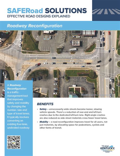 Roadway Design Fact Sheet 2008