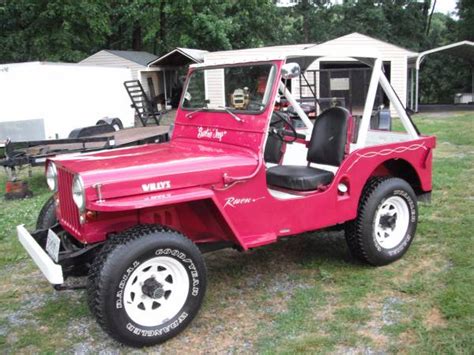 craigslist For Sale "rvs" in Roanoke, VA. see also. Forest River 17BHSKX. $20,995. Roanoke 1993 Ford E-250 Sportsmobile Camper Van. $16,500. Roanoke, Va ....