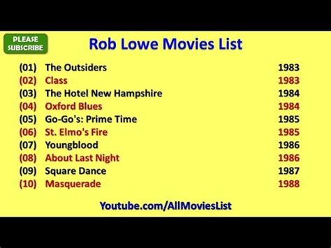 Rob Lowe Movies List - YouTube