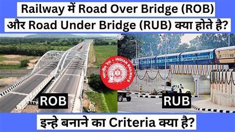 Rob on the road biography