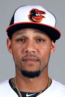 Robert Andino Stats, Fantasy & News MLB.com