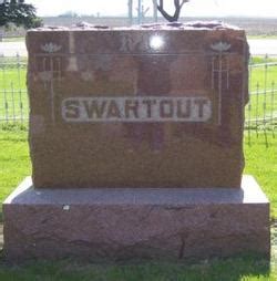 Robert R Swartout, 76 - Helena, MT - Reputation & Contact Details