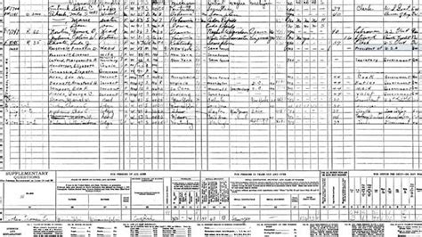 Robert Roff in the 1940 Census Ancestry®