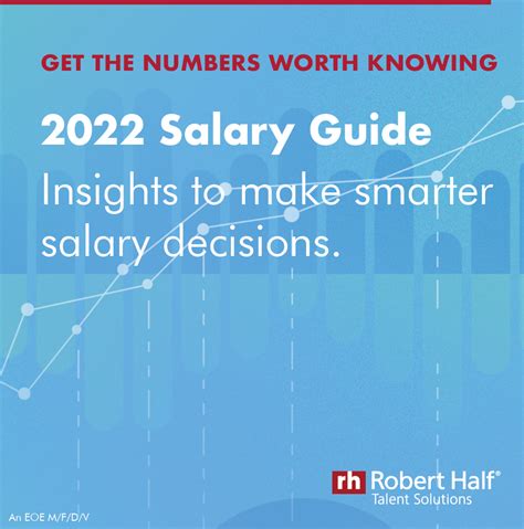 The average Robert Half salary ranges from approximately $34,392 per year for a Call Center Representative to $289,585 per year for a Practice Director. ... Access Robert Half's 2024 Salary Guide, including data on salary ranges, perks and benefits, and hiring trends by profession. Be right on the money. Read more.. 