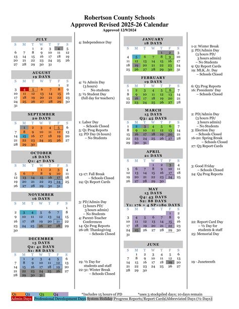 Robertson county schools pay scale. p12.  Average ROBERTSON COUNTY SCHOO...