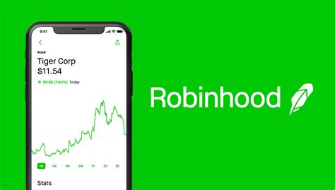 Robinhood (HOOD) — Robinhood tumbled 8.5% in premarket