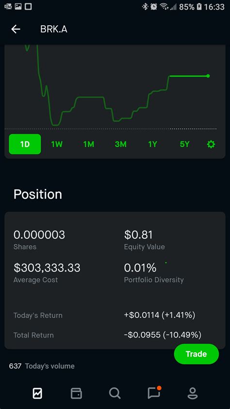 Robinhood savings account. Robinhood is an investing platform that opens the doors to financial markets by offering commission-free trades on a sleek and clean mobile app. There is no account minimum to get started and no fees to open an account, transfer funds, or maintain an account. However, for just $5/month you can access a premium subscription called Robinhood … 