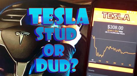 Robinhood tesla. Buy Tesla stock at a specific share price: A limit order allows you to set the price you’re willing to pay and only takes place if the stock reaches that price or lower. It’s a good way to ... 