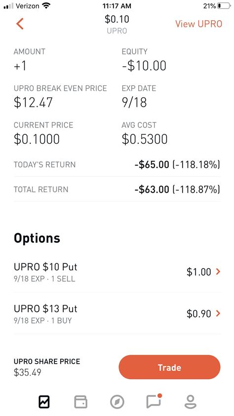 Fractional shares were sold and only whole shares were transferred. I’ve now got like $140 in cash sitting in the account. I thought I would then get a cash transfer to fidelity, or be able to withdraw, but it’s just sitting in Robinhood now for a couple weeks, and it won’t let me withdraw because my account has been deactivated.. 